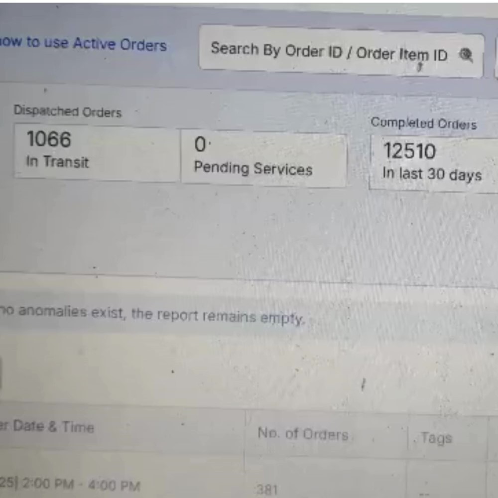 Meesho Course in Hindi, OTOEcom, OTO Ecom, VVikram Singh Meesho